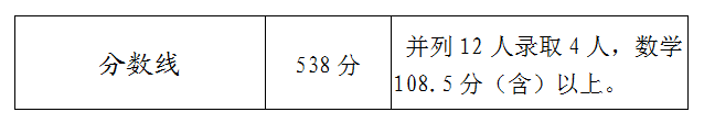 �����������Ѕ^(q��)�ո������ȡ�֔�(sh��)������