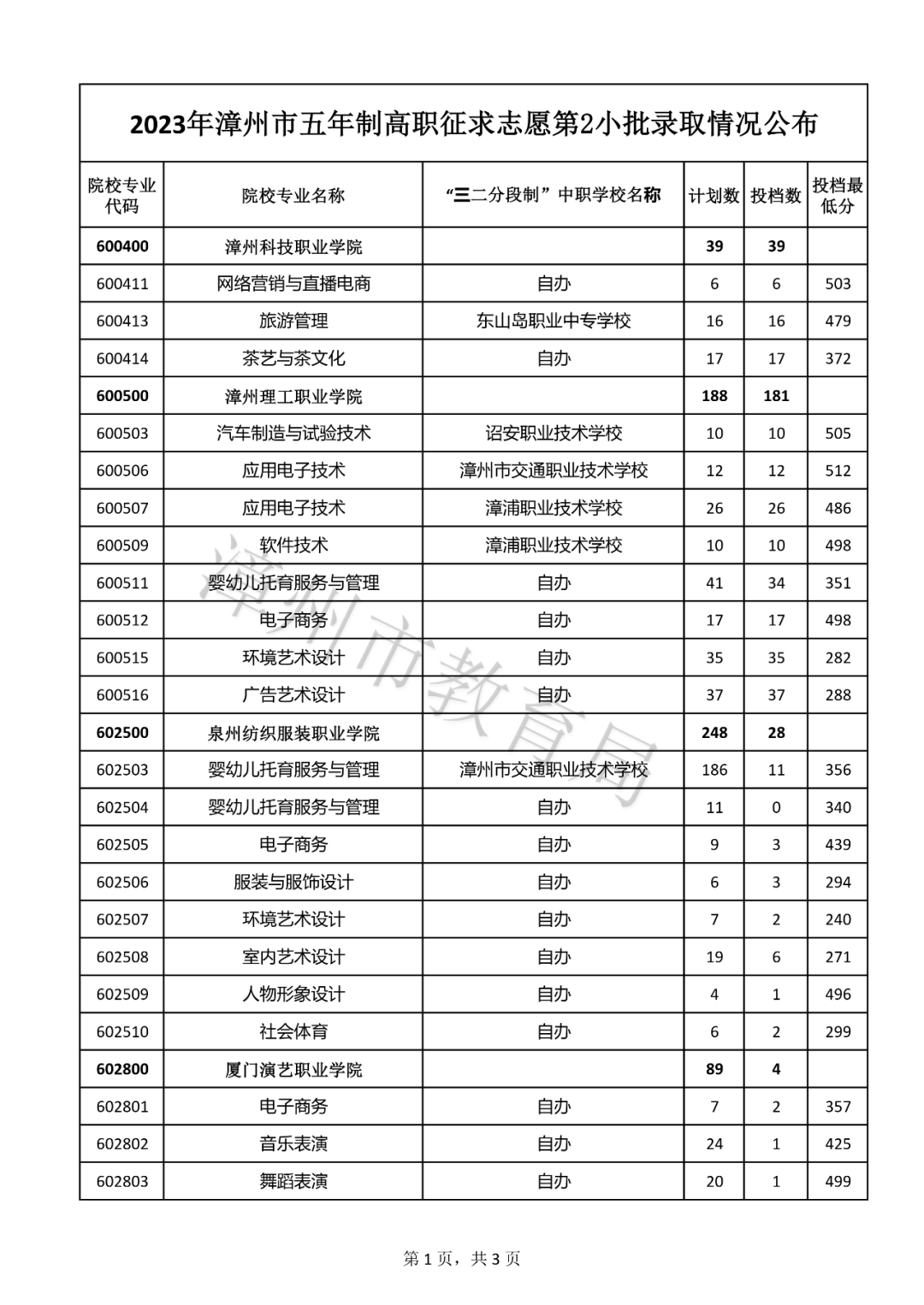 �������ꌣ�a(b��)䛽Y(ji��)�������