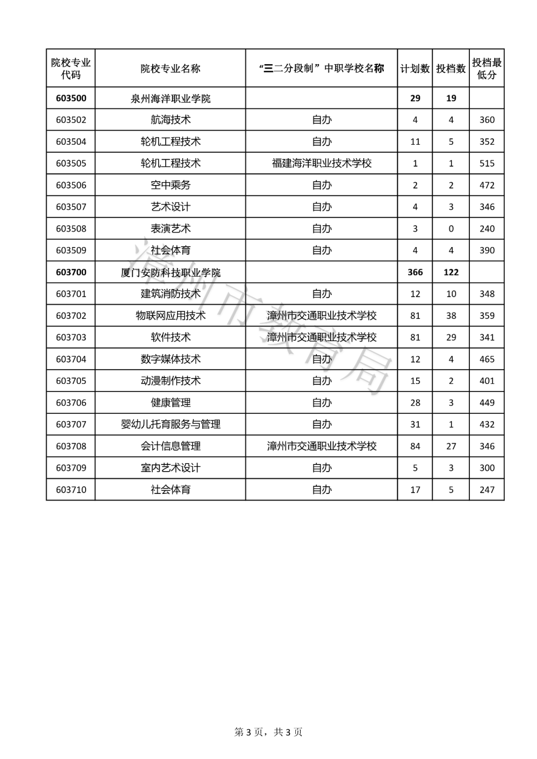 �������ꌣ�a䛽Y(ji��)�������