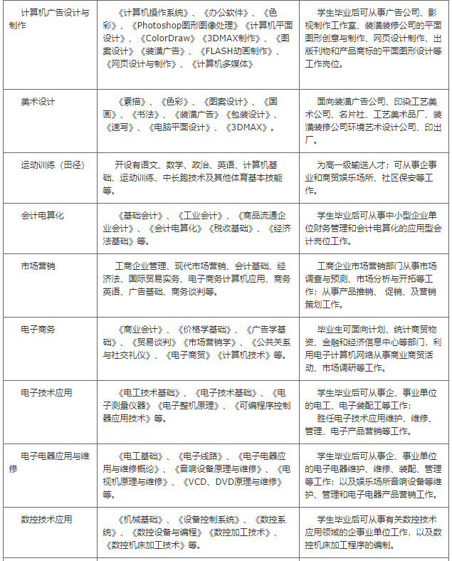 ��(zhu��n)�I(y��)��B