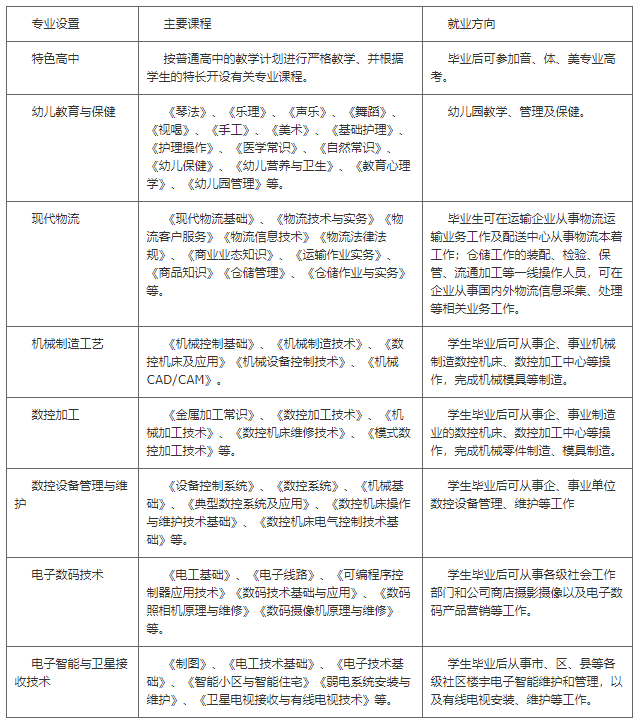 ��(zhu��n)�I(y��)��B
