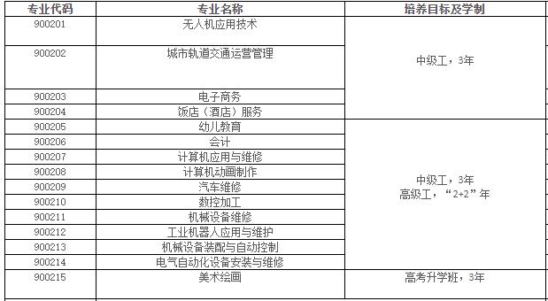 ��ƽ���}���߼�(j��)�����W(xu��)У���I(y��)��B