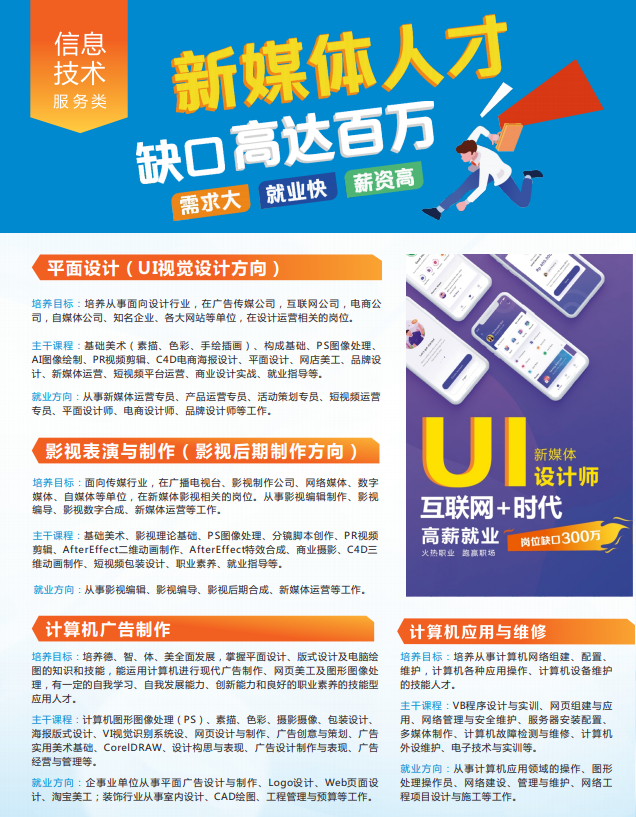 <a href=http://www.tzshuifang.com/school-586/ target=_blank class=infotextkey>����ʡ��Դ���g(sh��)�W(xu��)У</a>2021�����������I(y��)��B