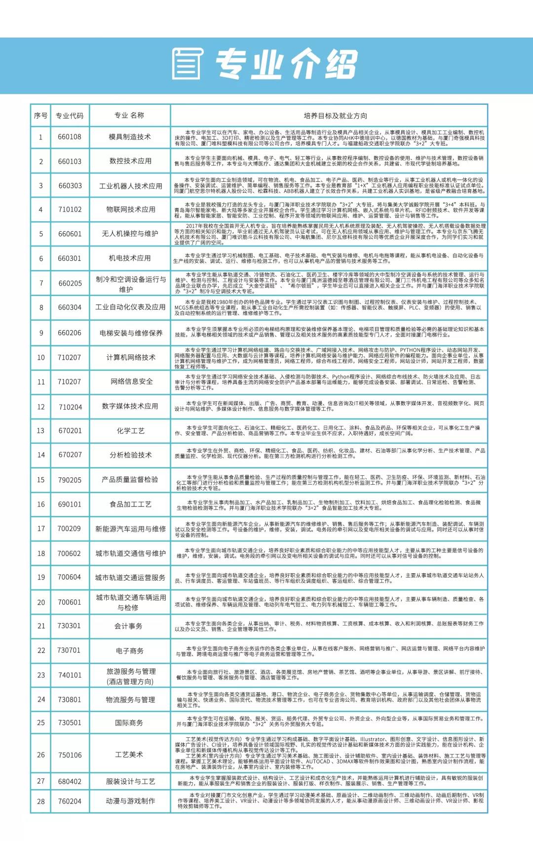 <a href=http://www.tzshuifang.com/school-556/ target=_blank class=infotextkey>�������I(y��)�W(xu��)У</a>2021��������(zhu��n)�I(y��)��B