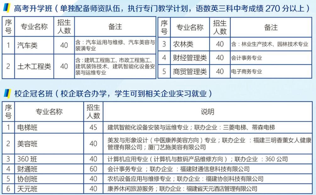 ���������֘I(y��)�W(xu��)У���I(y��)��B