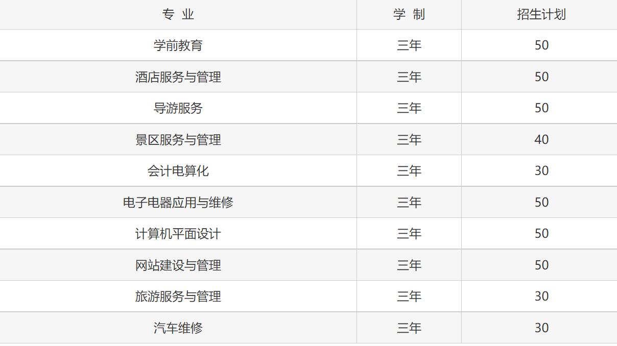 �����н�����ΌW(xu��)У���I(y��)��B