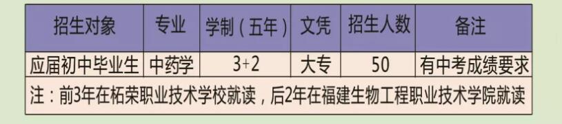 �Ϙs�I(y��)���g(sh��)�W(xu��)У(li��n)��<a href=http://www.tzshuifang.com/school-544/ target=_blank class=infotextkey>�������﹤���I(y��)���g(sh��)�W(xu��)Ժ</a>���I(y��)���B(y��ng)Ҫ��