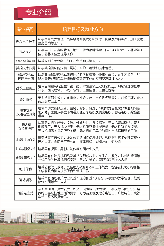 ��ƽ���r(n��ng)�I(y��)�W(xu��)У���I(y��)��B