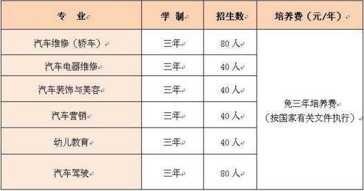 ���r�н�ͨ�I(y��)���g(sh��)�W(xu��)У���I(y��)��B