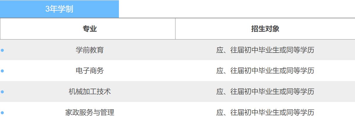 ��Ϫ�h�е��I(y��)�W(xu��)У���I(y��)��B