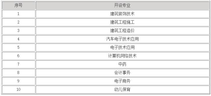 <a href=http://www.tzshuifang.com/school-419/ target=_blank class=infotextkey>�ϰ���÷ɽ���̌WУ</a>���I(y��)��B
