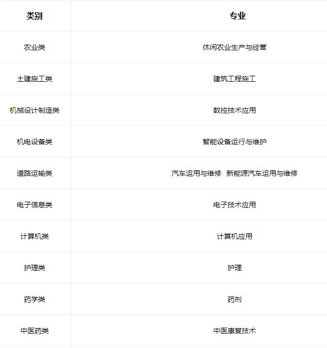 <a href=http://www.tzshuifang.com/school-17/ target=_blank class=infotextkey>�B�Tͬ���I(y��)���g(sh��)�W(xu��)У</a>���I(y��)��B