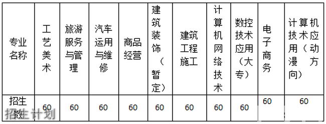 <a href=http://www.tzshuifang.com/school-19/ target=_blank class=infotextkey>�B�T�谲�I(y��)���g�WУ</a>���I(y��)��B