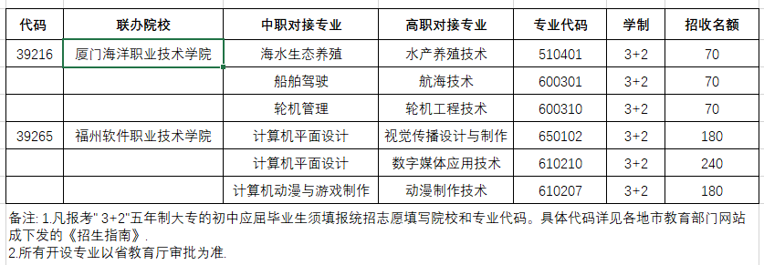 <a href=http://www.tzshuifang.com/school-379/ target=_blank class=infotextkey>���������I(y��)���g(sh��)�W(xu��)У</a>�����ƌ��I(y��)��B