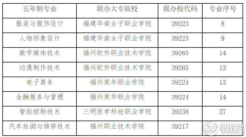 <a href=http://www.tzshuifang.com/school-480/ target=_blank class=infotextkey>�L���I(y��)�Ќ��W(xu��)У</a>�����ƌ��I(y��)
