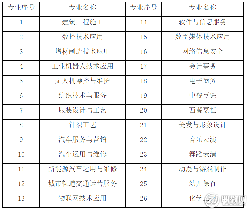 <a href=http://www.tzshuifang.com/school-480/ target=_blank class=infotextkey>�L(zh��ng)��(l��)�I(y��)�Ќ�(zhu��n)�W(xu��)У</a>�����ƌ�(zhu��n)�I(y��)