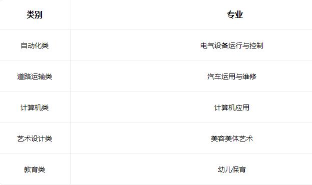 �����I(y��)�Ќ��W(xu��)У�_�O(sh��)���I(y��)