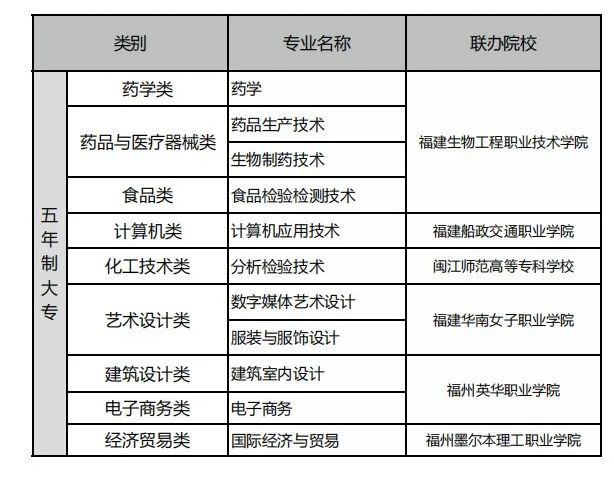 <a href=http://www.tzshuifang.com/school-364/ target=_blank class=infotextkey>�������Q(m��o)�W(xu��)У</a>2022���������Ќ����I(y��)��B�R��