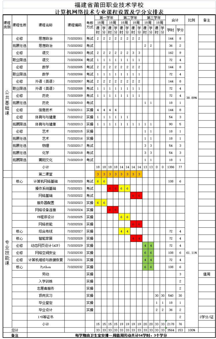 2023�����I(y��)���g(sh��)�W(xu��)У���I(y��)��B