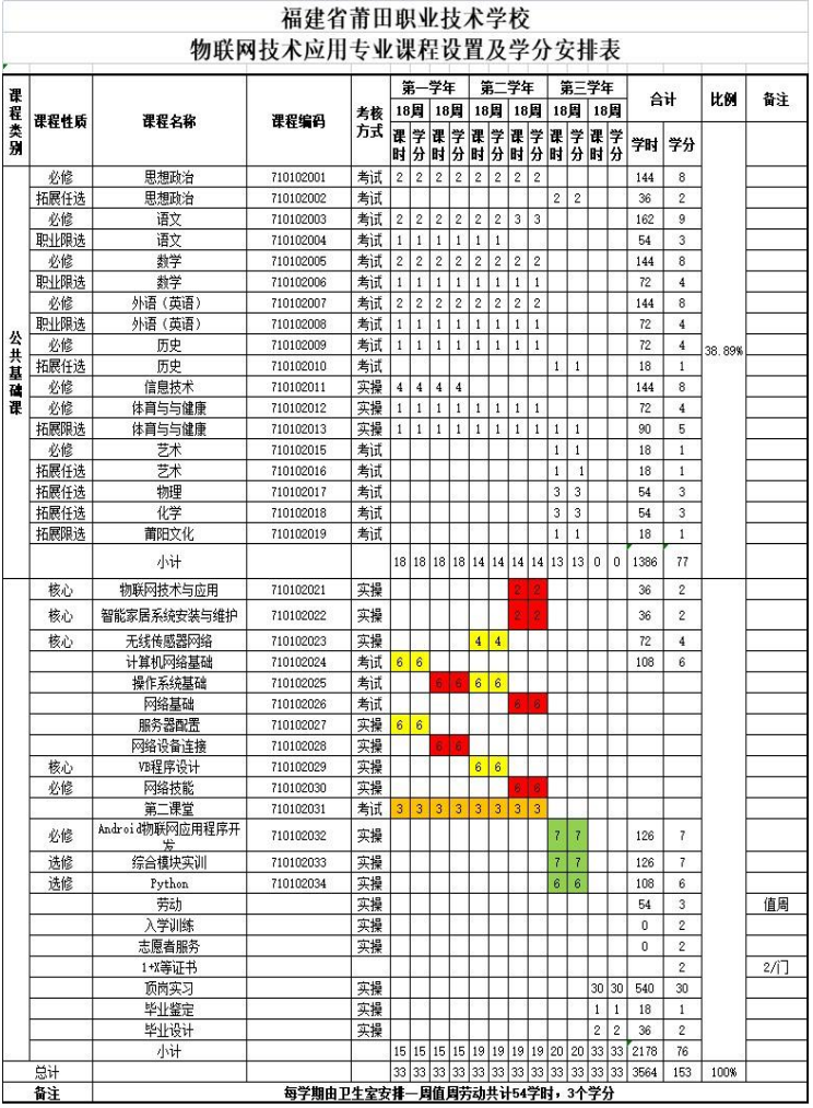 2023�����I(y��)���g(sh��)�W(xu��)У���I(y��)��B