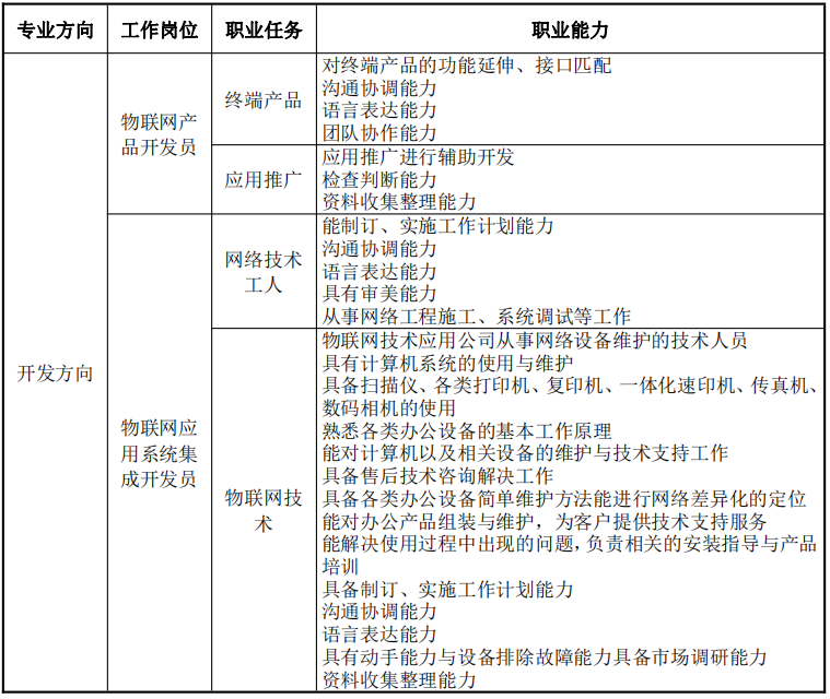 2023�����I(y��)���g(sh��)�W(xu��)У���I(y��)��B
