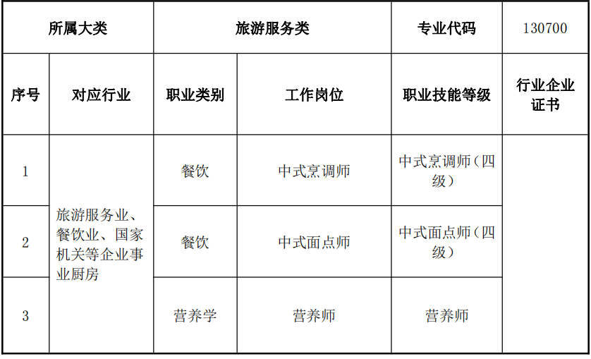 2023�����I(y��)���g(sh��)�W(xu��)У��(zhu��n)�I(y��)��B
