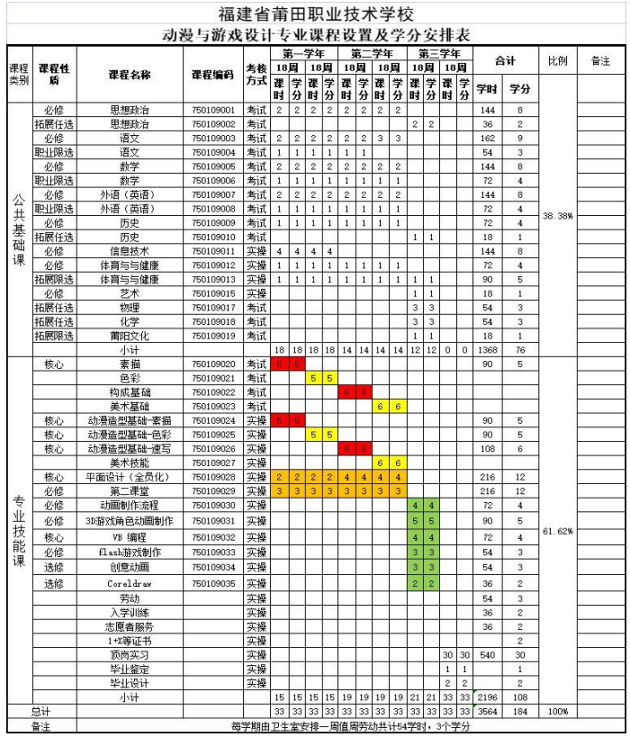 �����I(y��)���g(sh��)�W(xu��)У���I(y��)��B