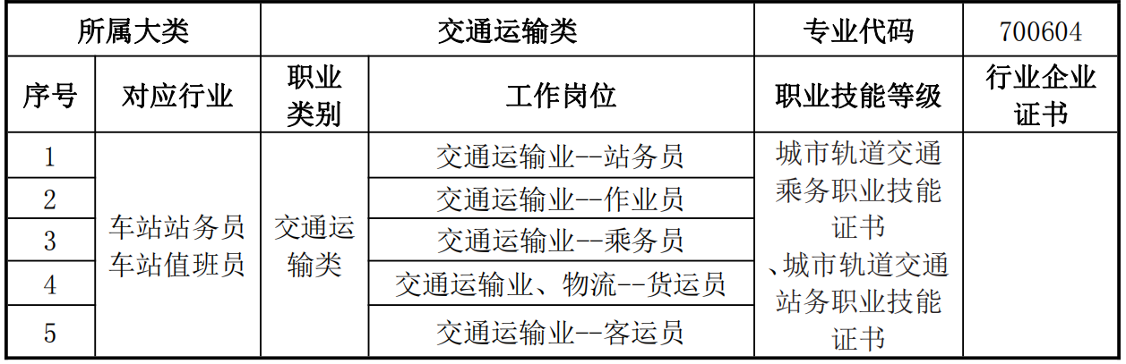 2023�����I(y��)���g(sh��)�W(xu��)У���I(y��)��B