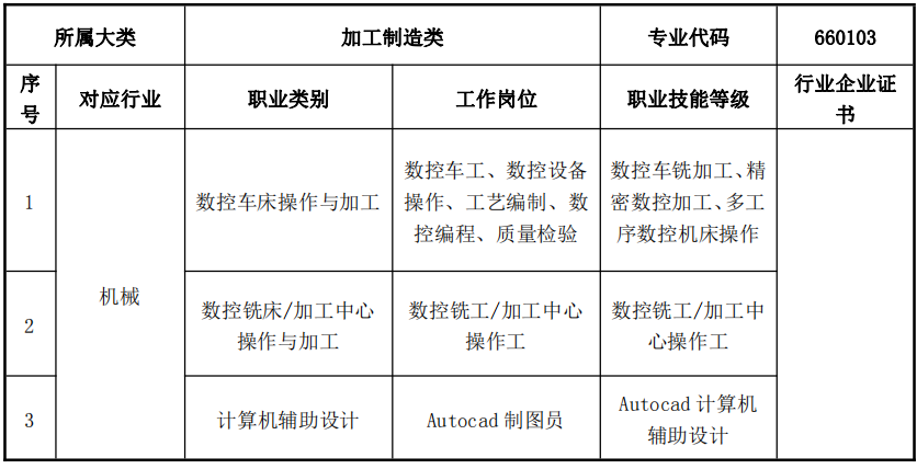 2023�����I(y��)���g(sh��)�W(xu��)У���I(y��)��B