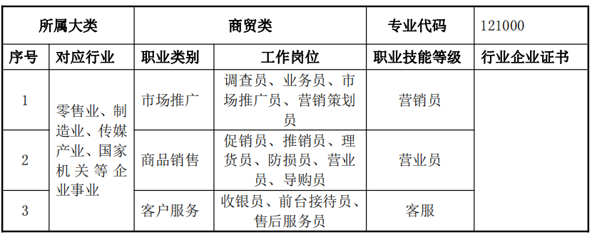 2023�����I(y��)���g(sh��)�W(xu��)У���I(y��)��B