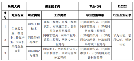 2023�����I(y��)���g(sh��)�W(xu��)У���I(y��)��B