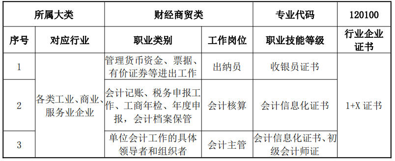 2023�����I(y��)���g(sh��)�W(xu��)У���I(y��)��B