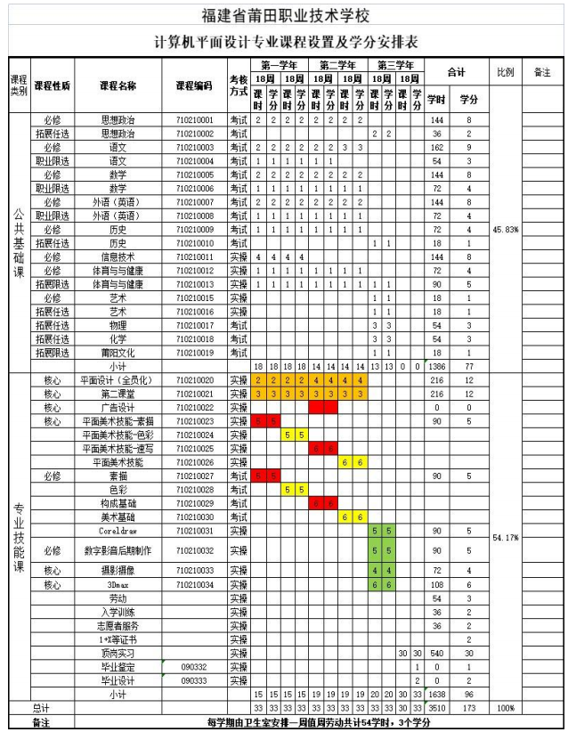 2023�����I(y��)���g�WУ���I(y��)��B