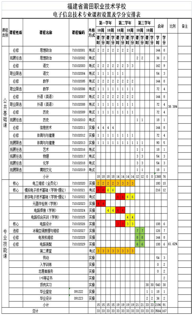 2023�����I(y��)���g(sh��)�W(xu��)У���I(y��)��B