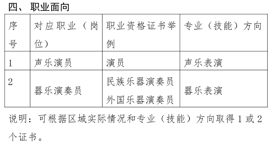 2023������ˇ�g(sh��)�W(xu��)У���I(y��)��B|2023 ���������݌��I(y��) �˲����B(y��ng)����