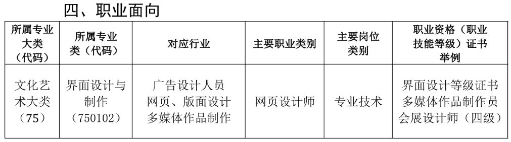 2023������ˇ�g(sh��)�W(xu��)У���I(y��)��B|2023 ��(j��)�����O(sh��)Ӌ(j��)�c�������I(y��) �˲����B(y��ng)����