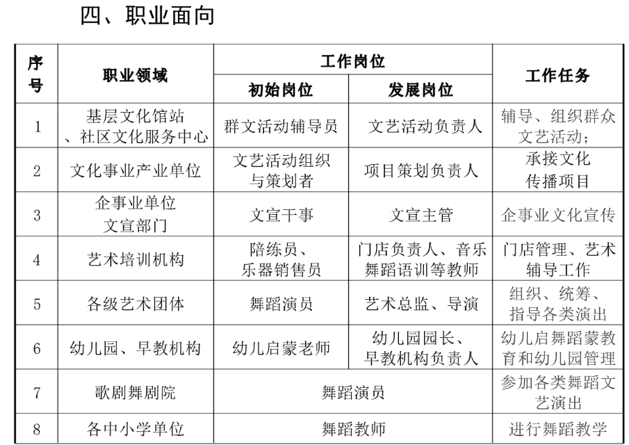 2023������ˇ�g(sh��)�W(xu��)У��(zhu��n)�I(y��)��B|2023��(j��)�赸���݌�(zhu��n)�I(y��) �˲����B(y��ng)����