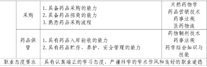 2023���������r(n��ng)�I(y��)�W(xu��)У���I(y��)��B����ˎ�����I(y��)�˲����B(y��ng)����