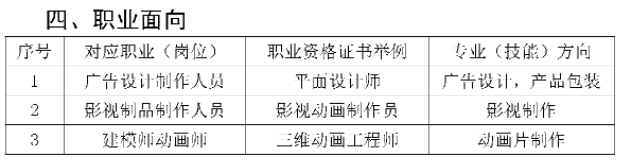 2023���������r(n��ng)�I(y��)�W(xu��)У���I(y��)��B���������c�Α��������I(y��)�˲����B(y��ng)����