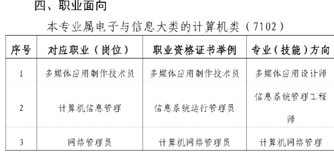 2023���������r(n��ng)�I(y��)�W(xu��)У���I(y��)��B����Ӌ(j��)��C(j��)��(y��ng)�Ì��I(y��)�˲����B(y��ng)����