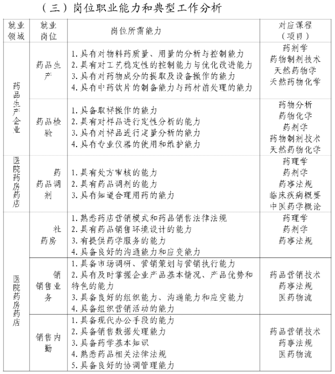 2023���������r(n��ng)�I(y��)�W(xu��)У���I(y��)��B����ˎ�����I(y��)�˲����B(y��ng)����