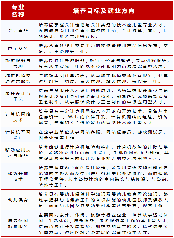 ��ƽ�������������Q(m��o)�W(xu��)У���I(y��)��B