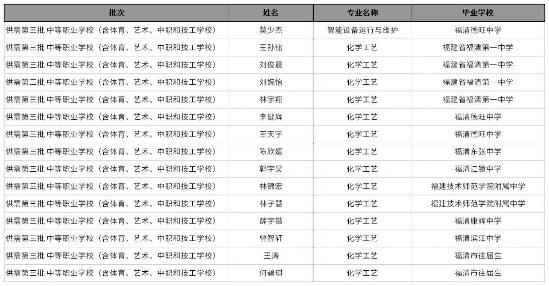 <a href=http://www.tzshuifang.com/school-465/ target=_blank class=infotextkey>�������A�I(y��)�Ќ�(zhu��n)�W(xu��)У</a>���ꌣ(zhu��n)�a(b��)䛌�(zhu��n)�I(y��)�����W(xu��)��ˇ�������O(sh��)���\(y��n)���c�S�o(h��)���ȡ���ι���