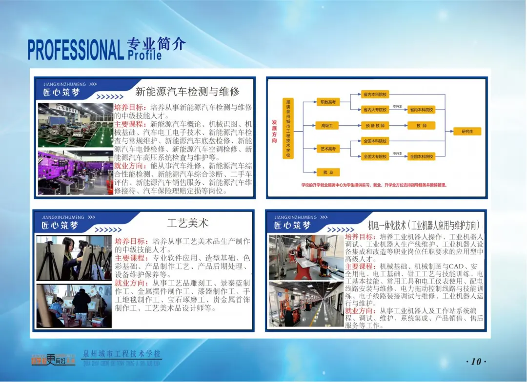 <a href=http://www.tzshuifang.com/school-458/ target=_blank class=infotextkey>Ȫ�ݳ��й��̼��g(sh��)�WУ</a>2024���������I(y��)��B