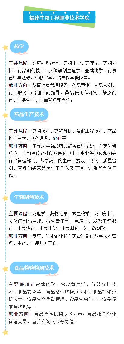 <a href=http://www.tzshuifang.com/school-364/ target=_blank class=infotextkey>福建工貿(mào)學(xué)校</a>