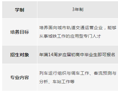 <a href=http://www.tzshuifang.com/school-528/ target=_blank class=infotextkey>福建省新東方技校</a>