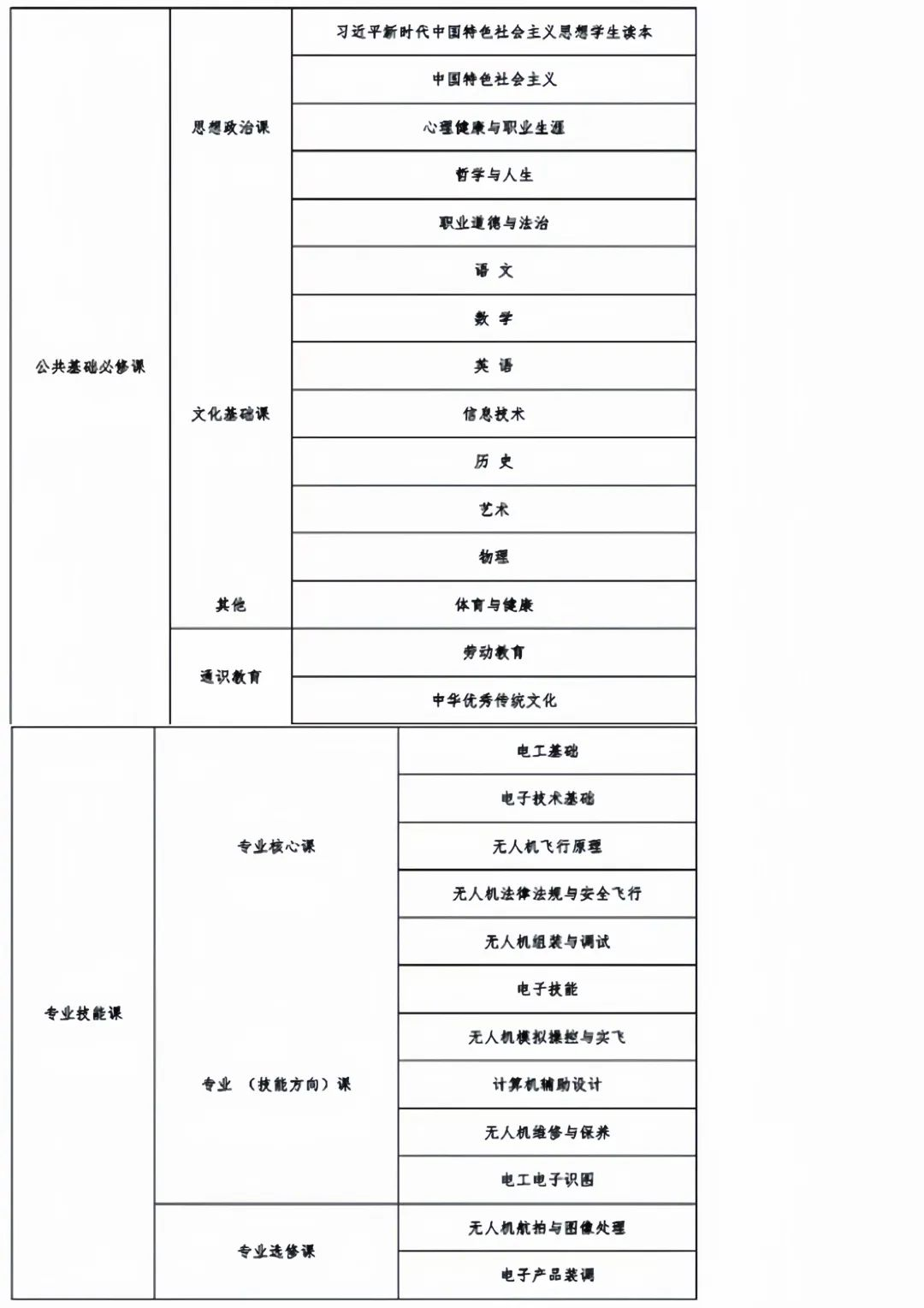 <a href=http://www.tzshuifang.com/school-510/ target=_blank class=infotextkey>����ʡ�|�ϼ��g�WУ</a>