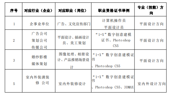 ���ﺣ�{�I(y��)�Ќ��W(xu��)У
