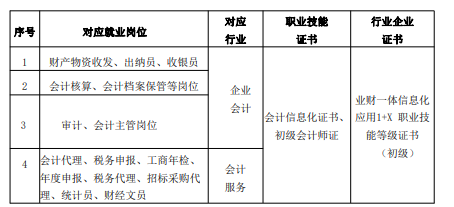 ���ﺣ�{�I(y��)�Ќ��W(xu��)У