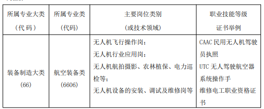���ﺣ�{�I(y��)�Ќ��W(xu��)У